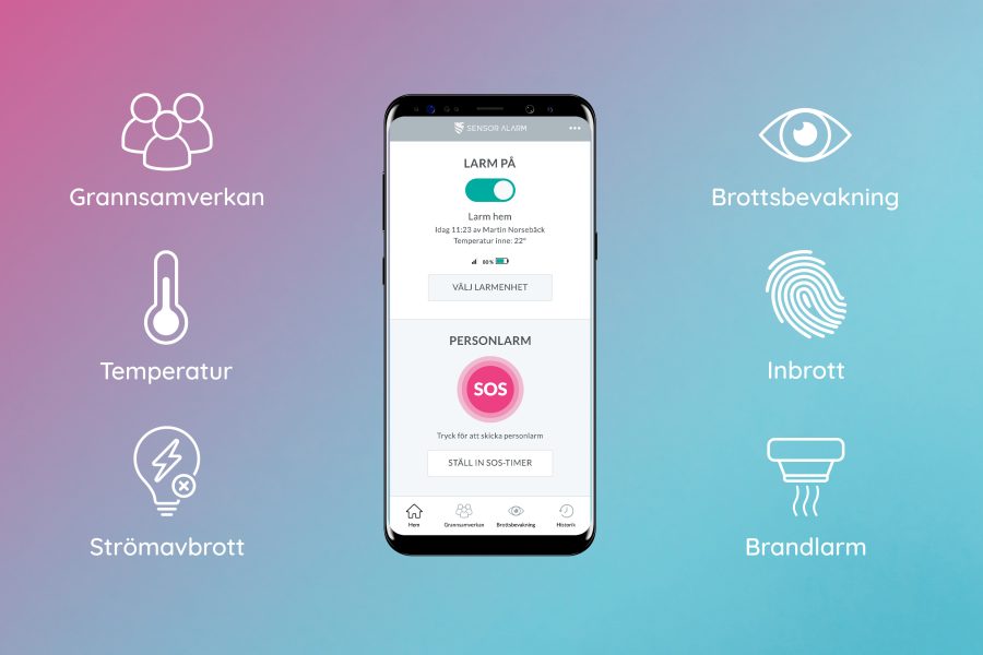 De revolutionerar larmbranschen med hemlarm till lågt pris - appen_blå