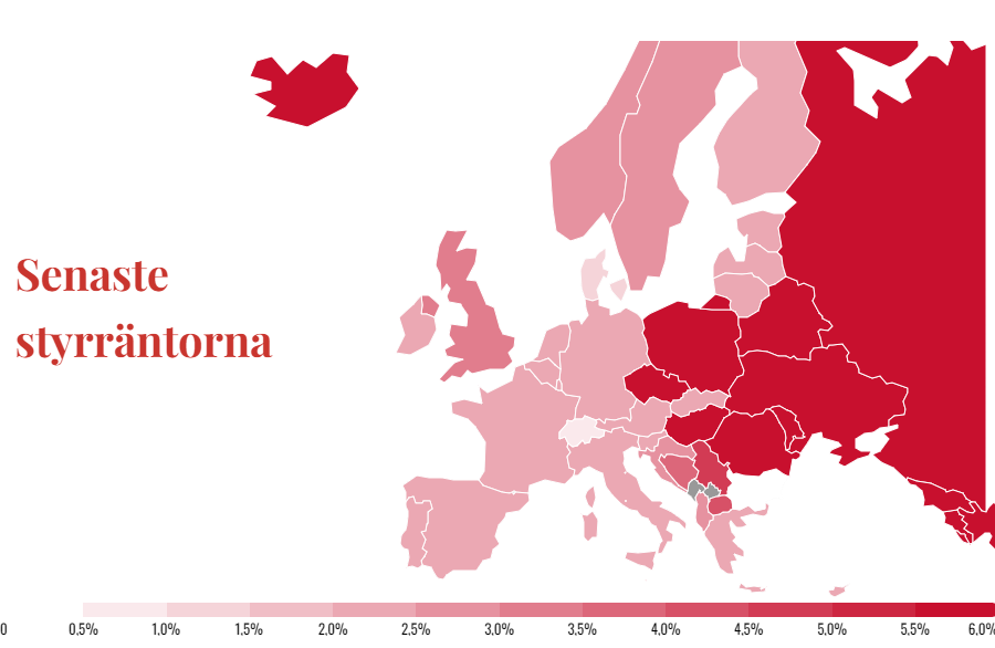 ränta europa